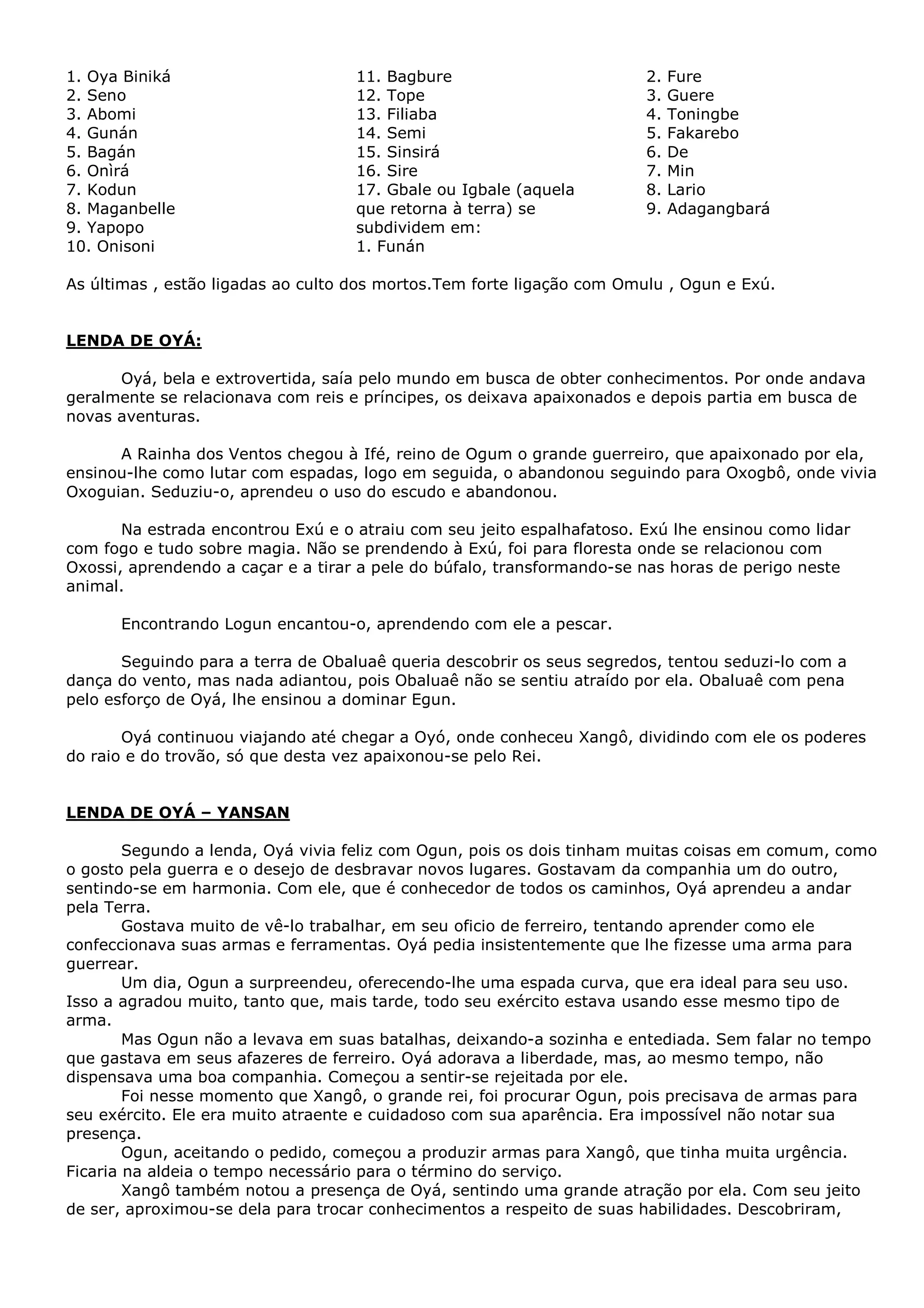 1. Oya Biniká
2. Seno
3. Abomi
4. Gunán
5. Bagán
6. Onìrá
7. Kodun
8. Maganbelle
9. Yapopo
10. Onisoni

11. Bagbure
12. Tope
13. Filiaba
14. Semi
15. Sinsirá
16. Sire
17. Gbale ou Igbale (aquela
que retorna à terra) se
subdividem em:
1. Funán

2.
3.
4.
5.
6.
7.
8.
9.

Fure
Guere
Toningbe
Fakarebo
De
Min
Lario
Adagangbará

As últimas , estão ligadas ao culto dos mortos.Tem forte ligação com Omulu , Ogun e Exú.

LENDA DE OYÁ:
Oyá, bela e extrovertida, saía pelo mundo em busca de obter conhecimentos. Por onde andava
geralmente se relacionava com reis e príncipes, os deixava apaixonados e depois partia em busca de
novas aventuras.
A Rainha dos Ventos chegou à Ifé, reino de Ogum o grande guerreiro, que apaixonado por ela,
ensinou-lhe como lutar com espadas, logo em seguida, o abandonou seguindo para Oxogbô, onde vivia
Oxoguian. Seduziu-o, aprendeu o uso do escudo e abandonou.
Na estrada encontrou Exú e o atraiu com seu jeito espalhafatoso. Exú lhe ensinou como lidar
com fogo e tudo sobre magia. Não se prendendo à Exú, foi para floresta onde se relacionou com
Oxossi, aprendendo a caçar e a tirar a pele do búfalo, transformando-se nas horas de perigo neste
animal.
Encontrando Logun encantou-o, aprendendo com ele a pescar.
Seguindo para a terra de Obaluaê queria descobrir os seus segredos, tentou seduzi-lo com a
dança do vento, mas nada adiantou, pois Obaluaê não se sentiu atraído por ela. Obaluaê com pena
pelo esforço de Oyá, lhe ensinou a dominar Egun.
Oyá continuou viajando até chegar a Oyó, onde conheceu Xangô, dividindo com ele os poderes
do raio e do trovão, só que desta vez apaixonou-se pelo Rei.

LENDA DE OYÁ – YANSAN
Segundo a lenda, Oyá vivia feliz com Ogun, pois os dois tinham muitas coisas em comum, como
o gosto pela guerra e o desejo de desbravar novos lugares. Gostavam da companhia um do outro,
sentindo-se em harmonia. Com ele, que é conhecedor de todos os caminhos, Oyá aprendeu a andar
pela Terra.
Gostava muito de vê-lo trabalhar, em seu oficio de ferreiro, tentando aprender como ele
confeccionava suas armas e ferramentas. Oyá pedia insistentemente que lhe fizesse uma arma para
guerrear.
Um dia, Ogun a surpreendeu, oferecendo-lhe uma espada curva, que era ideal para seu uso.
Isso a agradou muito, tanto que, mais tarde, todo seu exército estava usando esse mesmo tipo de
arma.
Mas Ogun não a levava em suas batalhas, deixando-a sozinha e entediada. Sem falar no tempo
que gastava em seus afazeres de ferreiro. Oyá adorava a liberdade, mas, ao mesmo tempo, não
dispensava uma boa companhia. Começou a sentir-se rejeitada por ele.
Foi nesse momento que Xangô, o grande rei, foi procurar Ogun, pois precisava de armas para
seu exército. Ele era muito atraente e cuidadoso com sua aparência. Era impossível não notar sua
presença.
Ogun, aceitando o pedido, começou a produzir armas para Xangô, que tinha muita urgência.
Ficaria na aldeia o tempo necessário para o término do serviço.
Xangô também notou a presença de Oyá, sentindo uma grande atração por ela. Com seu jeito
de ser, aproximou-se dela para trocar conhecimentos a respeito de suas habilidades. Descobriram,

 