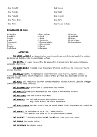 - Exú Alekefó

- Exú Soroxé

- Exú Alaketu

- Exú Elebó

- Exú Mojubá

- Exú Akueran

- Exú Ajake-Osun

- Exú Eleru

- Exú Tiriri

- Exú Yangui ou Agbá

QUALIDADES DE EXÚS:
1.Elegbára
2.Alákétu
3.Laalu
4.Jelu
5.Run danto
6.Tiriri
7.Lonan
8.Jele bara

9.Anan ou Inan
10.Bará
11.Jigidi
12.Mavambo
13.Embeberekete
14.Sinza Muzila
15.Sandú
16.Baragbo

17.Akesan
18.Baralajki
19.Betire
20.Lamu Bata
21.Okanlelogun

ASPECTOS:
EXÚ LONÃ ou INÃ: É um dos primeiros a ser invocado nas cerimônias de Ipadê. É o protetor
do Babalorixá do Egbé. Este Exú está ligado ao fogo.
EXÚ ODARA: Invocado na cerimônia do Ipadê, afim de proporcionar bem estar, felicidade,
satisfação e harmonia.
EXÚ OJISE-EBO: É invocado antes de qualquer oferenda aos Orixás. Ele é responsável pela
entrega dos ebós.
EXÚ IJELU: Ligado à multiplicação e crescimento dos seres diversos, regula a lactação
materna, ou seja, toda a transformação dos seios durante a gravidez. Está associado também ao
pequeno caracol.
EXÙ MILÉ: Está relacionado ao amor, ao lado emocional, ao afeto humano. Costuma proteger
os filhos de Oxum, Nana e Yemonjá.
EXÚ BARAKESAN: Supervisiona as trocas feitas pelo homem.
EXÚ ALEKEFÓ: Está ligado aos meses do ano, regula os movimentos da Terra.
EXÚ ALAKETU: Este está ligado à nação Ketu.
EXÚ MOJUBÁ: Este Exú está envolvido às traições do homem.
Moju: viver à noite; Ba: armar emboscada.
EXÚ AJAKE-OSUN: Este Exú só faz o bem, se recusa a fazer o mal. Só gosta de ser tratado por
homem.
EXÚ TIRIRI: “Ti” - com grande força, “Riri” - valor e mérito.
Tiriri recebeu este nome por ter atingido um grau especial.
EXÚ SOROKÊ: Trabalha com Ogun Sorokê. Sorokê quer dizer: grito forte, brado.
EXÚ ELEBÓ: Carregador de Ebó.
EXÚ AKUERAN: Está ligado à caça.

 