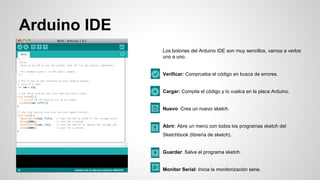 Arduino IDE
Los botones del Arduino IDE son muy sencillos, vamos a verlos
uno a uno.

Verificar: Comprueba el código en busca de errores.

Cargar: Compila el código y lo vuelca en la placa Arduino.

Nuevo: Crea un nuevo sketch.

Abrir: Abre un menú con todos los programas sketch del
Sketchbook (librería de sketch).

Guardar: Salva el programa sketch.

Monitor Serial: Inicia la monitorización serie.

 