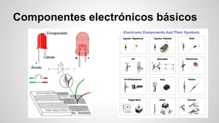 Componentes electrónicos básicos

 