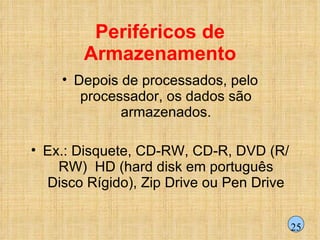 Periféricos de Armazenamento Depois de processados, pelo processador, os dados são armazenados. Ex.: Disquete, CD-RW, CD-R, DVD (R/RW)  HD (hard disk em português Disco Rígido), Zip Drive ou Pen Drive 25 