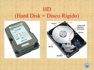 HD (Hard Disk = Disco Rígido) 28 