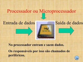 Processador ou Microprocessador Entrada de dados Saída de dados No processador entram e saem dados. Os responsáveis por isso são chamados de periféricos.  29 