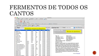 Fermentos nacionais já disponíveis
Resumo do ingrediente
 