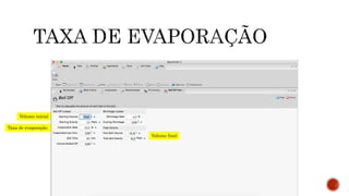 Volume inicial
Taxa de evaporação
Volume final
 