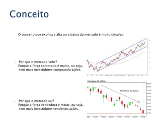 Nomenclatura	Os códigos das ações em sua maioria são formados por:4 letras que identificam a empresa:    PETR - Petrobrás