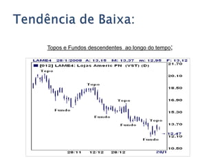 Ex.: SMTO4, ACGU3, BRML3.LucroLucroEmpresaLucroEmpresaEmpresa200720082009ResultadosGanha-se no mercado de ações com o aumento no valor de mercado da empresa e com o recebimento de proventos (dividendos, JCP, subscrição de ações, etc)Ação = R$20,00Dividendos = RS2,00Ação = R$30,00Dividendos = R$3,00Ação = R$40,00Dividendos = R$4,00    Dividendos são parte do lucro da empresa, após o imposto de renda, que                    	é distribuído aos sócios da companhia.Conceito    O conceito que explica a alta ou a baixa do mercado é muito simples:Por que o mercado sobe?    Porque a força comprado é maior, ou seja,      tem mais investidores comprando ações.Por que o mercado cai?    Porque a força vendedora é maior, ou seja,      tem mais investidores vendendo ações.