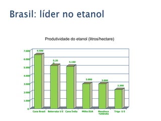 1. Os gráficos descontam tudo;