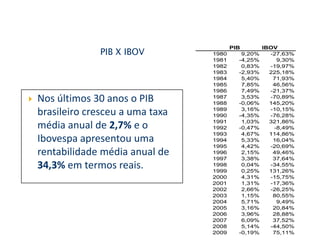 Padrões Matemáticos