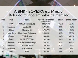 Hoje é totalmente eletrônica