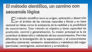 INVESTIGACION CIENTIFICA ISTP CARRION