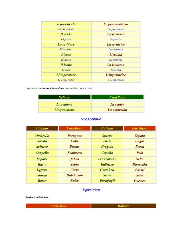 Curso De Italiano En 40 Lecciones