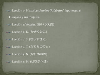 Lección 0: Historia sobre los “Alfabetos” japoneses, el

Hiragana y sus mujeres.

  Lección 1: Vocales. (あいうえお)

  Lección 2: K. (かきくけこ)

  Lección 3: S. (さしすせそ)

  Lección 4: T. (たてちつてと)

  Lección 5: N. (なにぬねの)

  Lección 6: H. (はひふへほ)
 