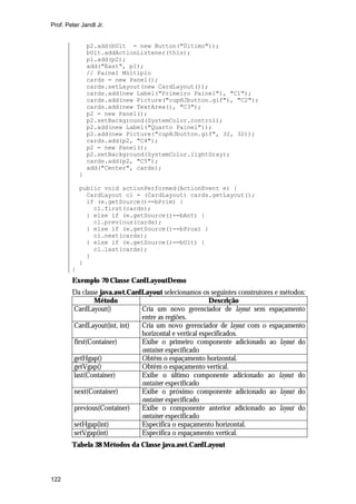 Prof. Peter Jandl Jr.

p2.add(bUlt = new Button("Último"));
bUlt.addActionListener(this);
p1.add(p2);
add("East", p1);
// Painel Múltiplo
cards = new Panel();
cards.setLayout(new CardLayout());
cards.add(new Label("Primeiro Painel"), "C1");
cards.add(new Picture("cupHJbutton.gif"), "C2");
cards.add(new TextArea(), "C3");
p2 = new Panel();
p2.setBackground(SystemColor.control);
p2.add(new Label("Quarto Painel"));
p2.add(new Picture("cupHJbutton.gif", 32, 32));
cards.add(p2, "C4");
p2 = new Panel();
p2.setBackground(SystemColor.lightGray);
cards.add(p2, "C5");
add("Center", cards);
}
public void actionPerformed(ActionEvent e) {
CardLayout cl = (CardLayout) cards.getLayout();
if (e.getSource()==bPrim) {
cl.first(cards);
} else if (e.getSource()==bAnt) {
cl.previous(cards);
} else if (e.getSource()==bProx) {
cl.next(cards);
} else if (e.getSource()==bUlt) {
cl.last(cards);
}
}
}

Exemplo 70 Classe CardLayoutDemo
Da classe java.awt.CardLayout selecionamos os seguintes construtores e métodos:
Método
Descrição
CardLayout()
Cria um novo gerenciador de layout sem espaçamento
entre as regiões.
CardLayout(int, int)
Cria um novo gerenciador de layout com o espaçamento
horizontal e vertical especificados.
first(Container)
Exibe o primeiro componente adicionado ao layout do
container especificado
getHgap()
Obtêm o espaçamento horizontal.
getVgap()
Obtêm o espaçamento vertical.
last(Container)
Exibe o último componente adicionado ao layout do
container especificado
next(Container)
Exibe o próximo componente adicionado ao layout do
container especificado
previous(Container)
Exibe o componente anterior adicionado ao layout do
container especificado
setHgap(int)
Especifica o espaçamento horizontal.
setVgap(int)
Especifica o espaçamento vertical.
Tabela 38 Métodos da Classe java.awt.CardLayout

122

 