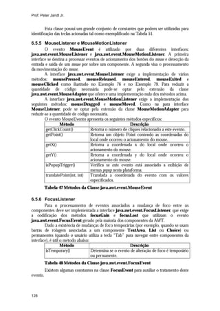 Prof. Peter Jandl Jr.

Esta classe possui um grande conjunto de constantes que podem ser utilizadas para
identificação das teclas acionadas tal como exemplificado na Tabela 51.
6.5.5 MouseListener e MouseMotionListener
O evento MouseEvent é utilizado por duas diferentes interfaces:
java.awt.event.MouseListener e java.awt.event.MouseMotionListener. A primeira
interface se destina a processar eventos de acionamento dos botões do mouse e detecção da
entrada e saída de um mouse por sobre um componente. A segunda visa o processamento
da movimentação do mouse.
A interface java.awt.event.MouseListener exige a implementação de vários
métodos: mousePressed, mouseReleased, mouseEntered, mouseExited e
mouseClicked como ilustrado no Exemplo 76 e no Exemplo 79. Para reduzir a
quantidade de código necessária pode-se optar pelo extensão da classe
java.awt.event.MouseAdapter que oferece uma implementação nula dos métodos acima.
A interface java.awt.event.MouseMotionListener exige a implementação dos
seguintes métodos: mouseDragged e mouseMoved. Como na para interface
MouseListener, pode se optar pela extensão da classe MouseMotionAdapter para
reduzir-se a quantidade de código necessária.
O evento MouseEvento apresenta os seguintes métodos específicos:
Método
Descrição
getClickCount()
Retorna o número de cliques relacionado a este evento.
getPoint()
Retorna um objeto Point contendo as coordenadas do
local onde ocorreu o acionamento do mouse.
getX()
Retorna a coordenada x do local onde ocorreu o
acionamento do mouse.
getY()
Retorna a coordenada y do local onde ocorreu o
acionamento do mouse.
isPopupTrigger()
Verifica se este evento está associado a exibição de
menus popup nesta plataforma.
translatePoint(int, int)
Translada a coordenada do evento com os valores
especificados.
Tabela 47 Métodos da Classe java.awt.event.MouseEvent
6.5.6 FocusListener
Para o processamento de eventos associados a mudança de foco entre os
componentes deve ser implementada a interface java.awt.event.FocusListener, que exige
a codificação dos métodos focusGain e focusLost que utilizam o evento
java.awt.event.FocusEvent gerado pela maioria dos componentes da AWT.
Dado a existência de mudanças de foco temporárias (por exemplo, quando se usam
barras de rolagem associadas a um componente TextArea, List ou Choice) ou
permanentes (quando o usuário utiliza a tecla “Tab” para navegar entre componentes da
interface), é útil o método abaixo:
Método
Descrição
isTemporary()
Determina se o evento de alteração de foco é temporário
ou permanente.
Tabela 48 Métodos da Classe java.awt.event.FocusEvent
Existem algumas constantes na classe FocusEvent para auxiliar o tratamento deste
evento.

128

 