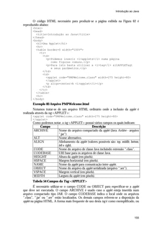 Introdução ao Java

O código HTML necessário para produzir-se a página exibida na Figura 62 é
reproduzido abaixo:
<html>
<head>
<title>Introdução ao Java</title>
</head>
<body>
<h1>Uma Applet</h1>
<hr>
<table border=0 width="100%">
<tr>
<td>
<p>Podemos inserir <i>applets</i> numa página
como figuras comuns.</p>
<p>Para isto basta utilizar a <i>tag</i> &ltAPPLET&gt
e seus parâmetros.</p>
</td>
<td>
<applet code="PMPWelcome.class" width=275 height=80>
</applet>
<p align=center>A <i>applet</i></p>
</td>
</tr>
</table>
<hr>
</body>

Exemplo 83 Arquivo PMPWelcome.html
Notamos tratar-se de um arquivo HTML ordinário onde a inclusão da applet é
realizada através da tag <APPLET>:
<applet code="PMPWelcome.class" width=275 height=80>
</applet>

Como podemos notar, a tag <APPLET> possui vários campos os quais indicam:
Campo
Descrição
ARCHIVE
Nome do arquivo compactado da applet (Java Archive - arquivo
“.jar”)
ALT
Nome alternativo.
ALIGN
Alinhamento da applet (valores possíveis são: top, middle, bottom,
left e right).
CODE
Nome do arquivo de classe Java incluindo extensão “.class”.
CODEBASE
URI base para os arquivos de classe Java.
HEIGHT
Altura da applet (em pixels).
HSPACE
Margem horizontal (em pixels).
NAME
Nome da applet para comunicação inter-applet.
OBJECT
Nome do arquivo da applet serializada (arquivo “.ser”).
VSPACE
Margem vertical (em pixels).
WIDTH
Largura da applet (em pixels).
Tabela 54 Campos da Tag <APPLET>
É necessário utilizar-se o campo CODE ou OBJECT para especificar-se a applet
que deve ser executada. O campo ARCHIVE é usado caso a applet esteja inserida num
arquivo compactado tipo JAR. O campo CODEBASE indica o local onde os arquivos
“.class”, “.jar’ ou “.ser” estão localizados. Os demais campos referem-se a disposição da
applet na página HTML. A forma mais frequente de uso desta tag é como exemplificado, ou

155

 