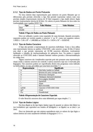 Prof. Peter Jandl Jr.

2.1.2 Tipo de Dados em Ponto Flutuante
No Java existem duas representações para números em ponto flutuante que se
diferenciam pela precisão oferecida: o tipo float permite representar valores reais com
precisão simples (representação interna de 32 bits) enquanto o tipo double oferece dupla
precisão (representação interna de 64 bits). Os valores m ponto flutuante do Java estão em
conformidade com o padrão IEEE 754:
Tipo
Valor Mínimo
Valor Máximo
float
double
Tabela 3 Tipos de Dados em Ponto Flutuante
Deve ser utilizado o ponto como separador de casas decimais. Quando necessário,
expoentes podem ser escritos usando o caractere ‘e’ ou ‘E’, como nos seguintes valores:
1.44E6 (= 1.44 x 106 = 1,440,000) ou 3.4254e-2 (= 3.4254 x 10-2 = 0.034254).
2.1.3 Tipo de Dados Caractere
O tipo char permite a representação de caracteres individuais. Como o Java utiliza
uma representação interna no padrão UNICODE, cada caractere ocupa 16 bits (2 bytes)
sem sinal, o que permite representar até 32.768 caracteres diferentes, teoricamente
facilitando o trabalho de internacionalização de aplicações Java. Na prática o suporte
oferecido ao UNICODE ainda é bastante limitado embora permita a internacionalização
do código Java.
Alguns caracteres são considerados especiais pois não possuem uma representação
visual, sendo a maioria caracteres de controle e outros caracteres cujo uso é reservado pela
linguagem. Tais caracteres podem ser especificados dentro dos programas como indicado
na tabela abaixo, ou seja, precedidos por uma barra invertida (‘’):
Representação
Significado
n
Pula linha (newline ou linefeed)
r
Retorno de carro (carriage return)
b
Retrocesso (backspace)
t
Tabulação (horizontal tabulation)
f
Nova página (formfeed)
’
Apóstrofe
”
Aspas

Barra invertida
u223d
Caractere UNICODE 233d
g37
Octal
fca
Hexadecimal
Tabela 4 Representação de Caracteres Especiais
O valor literal de caracteres deve estar delimitado por aspas simples (‘ ’).
2.1.4 Tipo de Dados Lógico
Em Java dispõe-se do tipo lógico boolean capaz de assumir os valores false (falso) ou
true (verdadeiro) que equivalem aos estados off (desligado) e on (ligado) ou no (não) e yes
(sim).
Deve ser destacado que não existem equivalência entre os valores do tipo lógico e
valores inteiros tal como usualmente definido na linguagem C/C++.

16

 