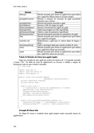 Prof. Peter Jandl Jr.

Método
destroy()
getAppletContext()
getAppletInfo()
getCodeBase()
getDocumentBase()
getImage(URL)
getParameter(String)
getParameterInfo()
init()
resize(int, int)
showStatus(String)
start()
stop()

Descrição
Método acionado pelo browser ou appletviewer para indicar
que a applet deve liberar todos os recursos usados.
Retorna o contexto de execução da applet permitindo
interação com o browser.
Retorna informação associada a applet.
Retorna a URL de origem da applet.
Retorna o documento de origem da applet.
Obtêm uma imagem na URL especificada.
Obtêm o valor do parâmetro especificado.
Retorna informação associada aos parâmetros da applet.
Método acionado pelo browser ou appletviewer para indicar
que a applet foi carregada.
Redimensiona a applet para os valores dados de largura e
altura.
Exibe a mensagem dada para a janela ou linha de status.
Método acionado pelo browser ou appletviewer para indicar
que a applet deve iniciar sua execução.
Método acionado pelo browser ou appletviewer para indicar
que a applet deve parar sua execução.

Tabela 55 Métodos da Classe java.applet.Applet
Segue um exemplo de uma applet que sorteia um número de 1 a 6 quando acionado
o botão “Ok”. Na linha de status do appletviewer ou browser é exibida a origem do
documento cada vez que o botão é acionado.
// Info.java
import java.awt.*;
import java.awt.event.*;
import java.applet.*;
public class Info extends Applet
implements ActionListener {
private TextField tfSaida;
private Button bOk;
public void init() {
// instanciacao e adicao de componentes e listener
add(tfSaida = new TextField(5));
tfSaida.setEditable(false);
add(bOk = new Button("Dado"));
bOk.addActionListener(this);
}
public void actionPerformed(ActionEvent e) {
showStatus("Origem: " + getCodeBase().toString());
tfSaida.setText("" + (int)(1 + Math.random()*6));
}
}

Exemplo 85 Classe Info
Na Figura 67 temos o resultado desta applet simples sendo executada através do
appletviewer.

160

 