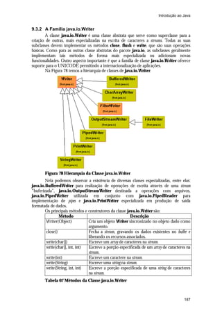 Introdução ao Java

9.3.2 A Família java.io.Writer
A classe java.io.Writer é uma classe abstrata que serve como superclasse para a
criação de outras, mais especializadas na escrita de caracteres a streams. Todas as suas
subclasses devem implementar os métodos close, flush e write, que são suas operações
básicas. Como para as outras classe abstratas do pacote java.io, as subclasses geralmente
implementam tais métodos de forma mais especializada ou adicionam novas
funcionalidades. Outro aspecto importante é que a família de classe java.io.Writer oferece
suporte para o UNICODE permitindo a internacionalização de aplicações.
Na Figura 78 temos a hierarquia de classes de java.io.Writer.

Figura 78 Hierarquia da Classe java.io.Writer
Nela podemos observar a existência de diversas classes especializadas, entre elas:
java.io.BufferedWriter para realização de operações de escrita através de uma stream
“buferizada”, java.io.OutputStreamWriter destinada a operações com arquivos,
java.io.PipedWriter utilizada em conjunto com java.io.PipedReader para
implementação de pipes e java.io.PrintWriter especializada em produção de saída
formatada de dados.
Os principais métodos e construtores da classe java.io.Writer são:
Método
Descrição
Writer(Object)
Cria um objeto Writer sincronizado no objeto dado como
argumento.
close()
Fecha a stream, gravando os dados existentes no buffer e
liberando os recursos associados.
write(char[])
Escreve um array de caracteres na stream.
write(char[], int, int)
Escreve a porção especificada de um array de caracteres na
stream.
write(int)
Escreve um caractere na stream.
write(String)
Escreve uma string na stream.
write(String, int, int)
Escreve a porção especificada de uma string de caracteres
na stream.
Tabela 67 Métodos da Classe java.io.Writer

187

 
