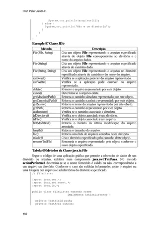 Prof. Peter Jandl Jr.

System.out.println(arquivos[i]);
} else {
System.out.println("Não e um diretorio");
}
}
}
}

Exemplo 97 Classe JDir
Método
File(File, String)
File(String)
File(String, String)
canRead()
canWrite()
delete()
exists()
getAbsolutePath()
getCanonicalPath()
getName()
getPath()
isAbsolute()
isDirectory()
isFile()
lastModified()
length()
list()
mkdir(0
renameTo(File)

Descrição
Cria um objeto File representando o arquivo especificado
através do objeto File correspondente ao diretório e o
nome do arquivo dados.
Cria um objeto File representando o arquivo especificado
através do caminho dado.
Cria um objeto File representando o arquivo no diretório
especificado através do caminho e do nome do arquivo.
Verifica se a aplicação pode ler do arquivo representado.
Verifica se a aplicação pode escrever no arquivo
representado.
Remove o arquivo representado por este objeto.
Determina se o arquivo existe.
Retorna o caminho absoluto representado por este objeto.
Retorna o caminho canônico representado por este objeto.
Retorna o nome do arquivo representado por este objeto.
Retorna o caminho representado por este objeto.
Verifica se o caminho associado é absoluto.
Verifica se o objeto associado é um diretório.
Verifica se o objeto associado é um arquivo.
Retorna o horário da última modificação do arquivo
associado.
Retorna o tamanho do arquivo.
Retorna uma lista de arquivos contidos neste diretório.
Cria o diretório especificado pelo caminho deste objeto.
Renomeia o arquivo representado pelo objeto conforme o
novo objeto especificado.

Tabela 69 Métodos da Classe java.io.File
Segue o código de uma aplicação gráfica que permite a obtenção de dados de um
diretório ou arquivo, exibidos num componente java.awt.TextArea. No método
actionPerformed determina-se se o nome fornecido é válido ou não, correspondendo a
um arquivo ou diretório. Conforme o caso são exibidas informações sobre o arquivo ou
uma listagem dos arquivos e subdiretórios do diretório especificado.
// FileLister
import java.awt.*;
import java.awt.event.*;
import java.io.*;
public class FileLister extends Frame
implements ActionListener {
private TextField path;
private TextArea output;

192

 