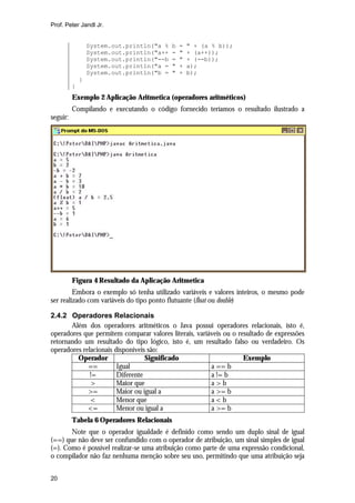 Prof. Peter Jandl Jr.

System.out.println("a %
System.out.println("a++
System.out.println("--b
System.out.println("a =
System.out.println("b =

b
=
=
"
"

=
"
"
+
+

" + (a % b));
+ (a++));
+ (--b));
a);
b);

}
}

Exemplo 2 Aplicação Aritmetica (operadores aritméticos)
Compilando e executando o código fornecido teríamos o resultado ilustrado a
seguir:

Figura 4 Resultado da Aplicação Aritmetica
Embora o exemplo só tenha utilizado variáveis e valores inteiros, o mesmo pode
ser realizado com variáveis do tipo ponto flutuante (float ou double)
2.4.2 Operadores Relacionais
Além dos operadores aritméticos o Java possui operadores relacionais, isto é,
operadores que permitem comparar valores literais, variáveis ou o resultado de expressões
retornando um resultado do tipo lógico, isto é, um resultado falso ou verdadeiro. Os
operadores relacionais disponíveis são:
Operador
Significado
Exemplo
==
Igual
a == b
!=
Diferente
a != b
>
Maior que
a>b
>=
Maior ou igual a
a >= b
<
Menor que
a<b
<=
Menor ou igual a
a >= b
Tabela 6 Operadores Relacionais
Note que o operador igualdade é definido como sendo um duplo sinal de igual
(==) que não deve ser confundido com o operador de atribuição, um sinal simples de igual
(=). Como é possível realizar-se uma atribuição como parte de uma expressão condicional,
o compilador não faz nenhuma menção sobre seu uso, permitindo que uma atribuição seja
20

 