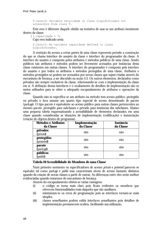 Prof. Peter Jandl Jr.

T.java:4: Variable velocidade in class Liquidificador not
accessible from class T.

Este erro é diferente daquele obtido na tentativa de usar-se um atributo inexistente
dentro da classe:
l.capacidade = 7;

Cujo erro indicado seria:
T.java:5: No variable capacidade defined in class
Liquidificador.

A restrição do acesso a certas partes de uma classe representa permite a construção
do que se chama interface do usuário da classe e interface do programador da classe. A
interface do usuário é composta pelos atributos e métodos públicos de uma classe. Sendo
públicos tais atributos e métodos podem ser livremente acessados por instâncias desta
classe existentes em outras classes. A interface do programador é composta pela interface
do usuário e por todos os atributos e métodos protegidos de uma classe. Atributos e
métodos protegidos só podem ser acessados por novas classes que sejam criadas através do
mecanismo de herança, a ser discutido na seção 5.3. Os outros elementos, declarados como
privados são sempre exclusivos da classe, relacionando-se com a implementação da classe
em si. A definição destas interfaces e o ocultamento de detalhes de implementação são os
meios utilizados para se obter o adequado encapsulamento de atributos e operações da
classe.
Quando não se especifica se um atributo ou método tem acesso público, protegido
ou privado o Java assume um quarto tipo especial de acesso denominado de pacote
(package). O tipo pacote é equivalente ao acesso público para outras classes pertencentes ao
mesmo pacote, protegido para subclasses e privado para instâncias das subclasses. Abaixo
uma pequena tabela esquematizando a acessibilidade de elementos declarados em uma
classe quando consideradas as situações de implementação (codificação) e instanciação
(criação de objetos dentro de programas).
Métodos e Atributos
Implementação
Instância
da Classe
da Classe
da Classe
privados
sim
não
(private)
protegidos
sim
não
(protected)
pacote
sim
sim
(package)
públicos
sim
sim
(public)
Tabela 10 Acessibilidade de Membros de uma Classe
Num primeiro momento os especificadores de acesso private e protected parecem se
equivaler tal como package e public mas caracterizam níveis de acesso bastante distintos
quando da criação de novas classes a partir de outras. As diferenças entre eles serão melhor
evidenciadas quando tratarmos do mecanismo de herança.
Através do encapsulamento obtêm-se várias vantagens:
(i)
o código se torna mais claro pois ficam evidentes os membros que
oferecem funcionalidades reais daqueles que são auxiliares,
(ii)
minimizam-se os erros de programação pois as interfaces tornam-se mais
simples,
(iii)
classes semelhantes podem exibir interfaces semelhantes pois detalhes de
implementação permanecem ocultos, facilitando sua utilização,

48

 