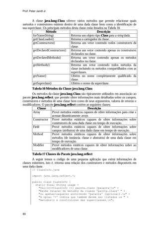 Prof. Peter Jandl Jr.

A classe java.lang.Class oferece vários métodos que permite relacionar quais
métodos e construtores existem dentro de uma dada classe bem como a identificação de
sua superclasse. Os principais métodos desta classe estão listados na Tabela 16.
Método
Descrição
forName(String)
Retorna um objeto tipo Class para a string dada.
getClassLoader()
Retorna o carregador da classe.
getConstructors()
Retorna um vetor contendo todos construtores da
classe.
getDeclaredConstructors()
Retorna um vetor contendo apenas os construtores
declarados na classe.
getDeclaredMethods()
Retorna um vetor contendo apenas os métodos
declarados na classe.
getMethods()
Retorna um vetor contendo todos métodos da
classe incluindo os métodos compartilhados com as
superclasses.
getName()
Obtêm no nome completamente qualificado da
classe.
getSuperclass()
Obtêm o nome da superclasse.
Tabela 16 Métodos da Classe java.lang.Class
Os métodos da classe java.lang.Class são tipicamente utilizados em associação ao
pacote java.lang.reflect, que permite obter informações mais detalhadas sobre os campos,
construtores e métodos de uma classe bem como de seus argumentos, valores de retorno e
modificadores. O pacote java.lang.reflect contêm as seguintes classes:
Classe
Descrição
Array
Provê métodos estáticos capazes de obter informações para criar e
acessar dinamicamente arrays.
Constructor Provê métodos estáticos capazes de obter informações sobre
construtores de uma dada classe em tempo de execução.
Field
Provê métodos estáticos capazes de obter informações sobre
campos (atributos) de uma dada classe em tempo de execução.
Method
Provê métodos estáticos capazes de obter informações sobre
métodos (de instância, classe e abstratos) de uma dada classe em
tempo de execução.
Modifier
Provê métodos estáticos capazes de obter informações sobre ao
modificadores de uma classe.
Tabela 17 Classes do Pacote java.lang.reflect
A seguir temos o código de uma pequena aplicação que extrai informações de
classes existentes, isto é, retorna uma relação dos construtores e métodos disponíveis em
uma dada classe.
// ClassInfo.java
import java.lang.reflect.*;
public class ClassInfo {
static final String usage =
"Uso:ntClassInfo [+] pacote.class [palavra]n" +
"Exibe relacao de metodos da classe 'pacote.class' " +
"ou apenasnaqueles envolvendo 'palavra' (opcional).n" +
"A opcao '+' indica que tambem devem ser listados os " +
"metodosn e construtores das superclasses.n";

80

 