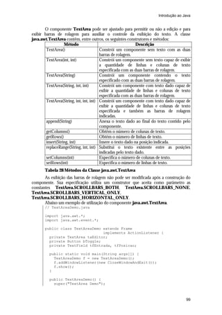 Introdução ao Java

O componente TextArea pode ser ajustado para permitir ou não a edição e para
exibir barras de rolagem para auxiliar o controle da exibição do texto. A classe
java.awt.TextArea contêm, entre outros, os seguintes construtores e métodos:
Método
Descrição
TextArea()
Constrói um componente sem texto com as duas
barras de rolagem.
TextArea(int, int)
Constrói um componente sem texto capaz de exibir
a quantidade de linhas e colunas de texto
especificada com as duas barras de rolagem.
TextArea(String)
Constrói um componente contendo o texto
especificado com as duas barras de rolagem.
TextArea(String, int, int)
Constrói um componente com texto dado capaz de
exibir a quantidade de linhas e colunas de texto
especificada com as duas barras de rolagem.
TextArea(String, int, int, int) Constrói um componente com texto dado capaz de
exibir a quantidade de linhas e colunas de texto
especificada e também as barras de rolagem
indicadas.
append(String)
Anexa o texto dado ao final do texto contido pelo
componente.
getColumns()
Obtêm o número de colunas de texto.
getRows()
Obtêm o número de linhas de texto.
insert(String, int)
Insere o texto dado na posição indicada.
replaceRange(String, int, int) Substitui o texto existente entre as posições
indicadas pelo texto dado.
setColumns(int)
Especifica o número de colunas de texto.
setRows(int)
Especifica o número de linhas de texto.
Tabela 28 Métodos da Classe java.awt.TextArea
As exibição das barras de rolagem não pode ser modificada após a construção do
componente. Sua especificação utiliza um construtor que aceita como parâmetro as
constantes TextArea.SCROLLBARS_BOTH, TextArea.SCROLLBARS_NONE,
TextArea.SCROLLBARS_VERTICAL_ONLY,
TextArea.SCROLLBARS_HORIZONTAL_ONLY.
Abaixo um exemplo de utilização do componente java.awt.TextArea.
// TextAreaDemo.java
import java.awt.*;
import java.awt.event.*;
public class TextAreaDemo extends Frame
implements ActionListener {
private TextArea taEditor;
private Button bToggle;
private TextField tfEntrada, tfPosicao;
public static void main(String args[]) {
TextAreaDemo f = new TextAreaDemo();
f.addWindowListener(new CloseWindowAndExit());
f.show();
}
public TextAreaDemo() {
super("TextArea Demo");

99

 