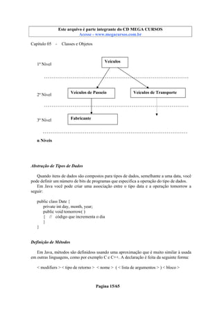 Este arquivo compõe a coletânea STC
Este arquivo é parte integrante do CD MEGA CURSOS
www.trabalheemcasaoverdadeiro.com.br
Acesse - www.megacursos.com.br

Capítulo 05 -

Classes e Objetos

Veículos

1º Nível

2º Nível

3º Nível

Veículos de Passeio

Veículos de Transporte

Fabricante

n Níveis

Abstração de Tipos de Dados
Quando itens de dados são compostos para tipos de dados, semelhante a uma data, você
pode definir um número de bits de programas que especifica a operação do tipo de dados.
Em Java você pode criar uma associação entre o tipo data e a operação tomorrow a
seguir:
public class Date {
private int day, month, year;
public void tomorrow( )
{ // código que incrementa o dia
}
}

Definição de Métodos
Em Java, métodos são definidoss usando uma aproximação que é muito similar à usada
em outras linguagens, como por exemplo C e C++. A declaração é feita da seguinte forma:
< modifiers > < tipo de retorno > < nome > ( < lista de argumentos > ) < bloco >

Pagina 15/65

 