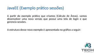 JavaEE (Exemplo prático sessões)
A partir do exemplo prático que criamos (Cálculo de Áreas), vamos
desenvolver uma nova versão que possui uma tela de login e que
gerencia sessões.
A estrutura desse novo exemplo é apresentada no gráfico a seguir:
 