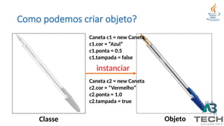 Como podemos criar objeto?
instanciar
Caneta c1 = new Caneta
c1.cor = “Azul”
c1.ponta = 0.5
c1.tampada = false
Caneta c2 = new Caneta
c2.cor = “Vermelho”
c2.ponta = 1.0
c2.tampada = true
Classe Objeto
 