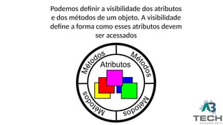 Podemos definir a visibilidade dos atributos
e dos métodos de um objeto. A visibilidade
define a forma como esses atributos devem
ser acessados
 