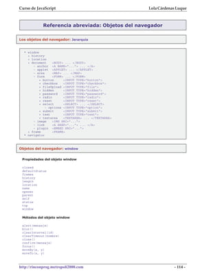 Curso de JavaScript                                   Lola Cárdenas Luque



             Referencia abreviada: Objetos del navegador

Los objetos del navegador: Jerarquía


  * window
    + history
    + location
    + document     <BODY> ... </BODY>
       - anchor <A NAME="..."> ... </A>
       - applet <APPLET> ... </APPLET>
       - area      <MAP> ... </MAP>
       - form      <FORM> ... </FORM>
           + button      <INPUT TYPE="button">
           + checkbox    <INPUT TYPE="checkbox">
           + fileUpload <INPUT TYPE="file">
           + hidden      <INPUT TYPE="hidden">
           + password    <INPUT TYPE="password">
           + radio       <INPUT TYPE="radio">
           + reset       <INPUT TYPE="reset">
           + select      <SELECT> ... </SELECT>
              - options <INPUT TYPE="option">
           + submit      <INPUT TYPE="submit">
           + text        <INPUT TYPE="text">
           + textarea    <TEXTAREA> ... </TEXTAREA>
       - image     <IMG SRC="...">
       - link      <A HREF="..."> ... </A>
       - plugin <EMBED SRC="...">
    + frame        <FRAME>
  * navigator



Objetos del navegador: window


 Propiedades del objeto window

 closed
 defaultStatus
 frames
 history
 length
 location
 name
 opener
 parent
 self
 status
 top
 window

 Métodos del objeto window

 alert(mensaje)
 blur()
 clearInterval(id)
 clearTimeout(nombre)
 close()
 confirm(mensaje)
 focus()
 moveBy(x, y)
 moveTo(x, y)



http://rinconprog.metropoli2000.com                               - 114 -
 