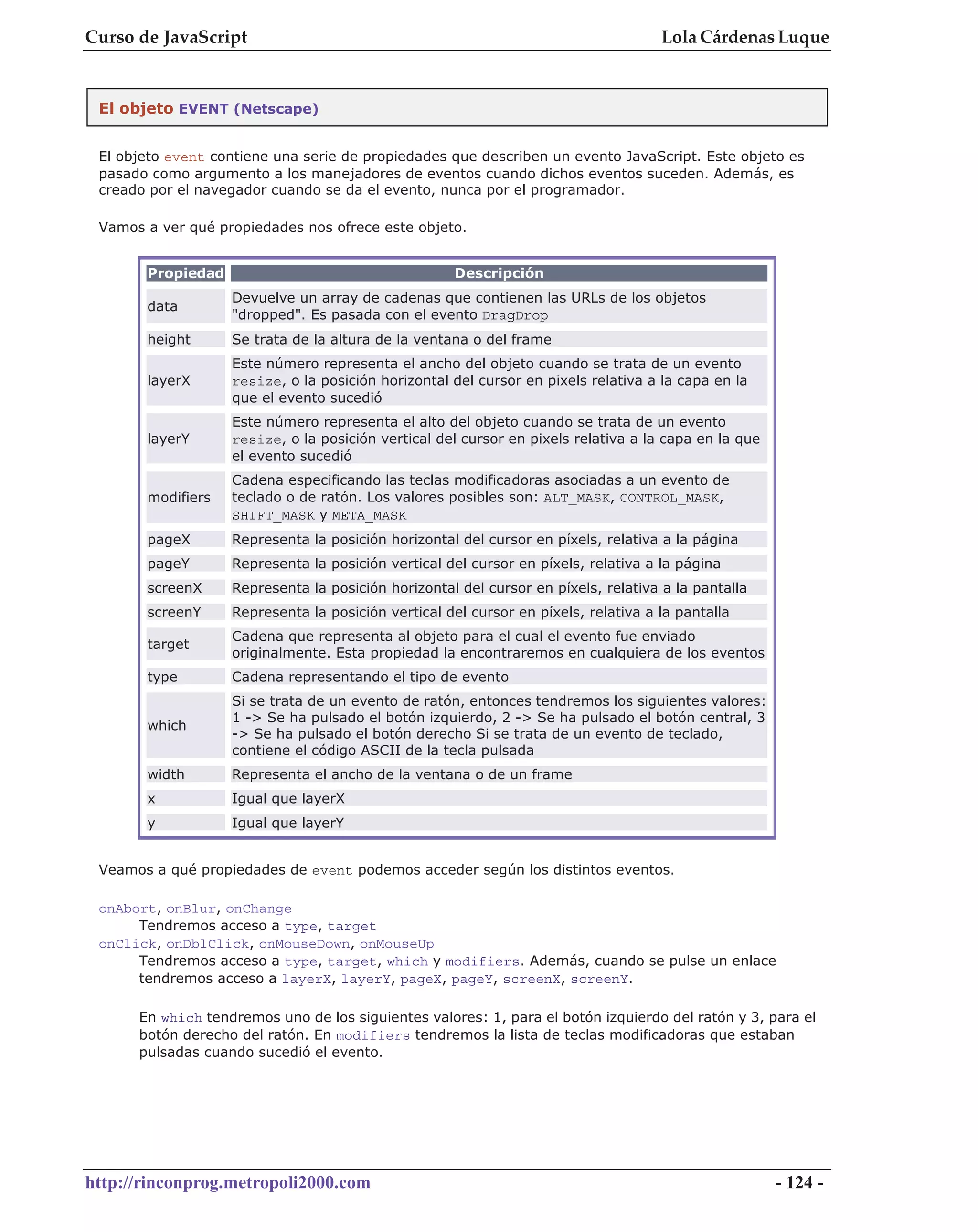 Curso de JavaScript                                                                 Lola Cárdenas Luque


 El objeto EVENT (Netscape)


 El objeto event contiene una serie de propiedades que describen un evento JavaScript. Este objeto es
 pasado como argumento a los manejadores de eventos cuando dichos eventos suceden. Además, es
 creado por el navegador cuando se da el evento, nunca por el programador.

 Vamos a ver qué propiedades nos ofrece este objeto.


       Propiedad                                    Descripción
                   Devuelve un array de cadenas que contienen las URLs de los objetos
       data
                   "dropped". Es pasada con el evento DragDrop
       height      Se trata de la altura de la ventana o del frame
                   Este número representa el ancho del objeto cuando se trata de un evento
       layerX      resize, o la posición horizontal del cursor en pixels relativa a la capa en la
                   que el evento sucedió
                   Este número representa el alto del objeto cuando se trata de un evento
       layerY      resize, o la posición vertical del cursor en pixels relativa a la capa en la que
                   el evento sucedió
                   Cadena especificando las teclas modificadoras asociadas a un evento de
       modifiers   teclado o de ratón. Los valores posibles son: ALT_MASK, CONTROL_MASK,
                   SHIFT_MASK y META_MASK
       pageX       Representa la posición horizontal del cursor en píxels, relativa a la página
       pageY       Representa la posición vertical del cursor en píxels, relativa a la página
       screenX     Representa la posición horizontal del cursor en píxels, relativa a la pantalla
       screenY     Representa la posición vertical del cursor en píxels, relativa a la pantalla
                   Cadena que representa al objeto para el cual el evento fue enviado
       target
                   originalmente. Esta propiedad la encontraremos en cualquiera de los eventos
       type        Cadena representando el tipo de evento
                   Si se trata de un evento de ratón, entonces tendremos los siguientes valores:
                   1 -> Se ha pulsado el botón izquierdo, 2 -> Se ha pulsado el botón central, 3
       which
                   -> Se ha pulsado el botón derecho Si se trata de un evento de teclado,
                   contiene el código ASCII de la tecla pulsada
       width       Representa el ancho de la ventana o de un frame
       x           Igual que layerX
       y           Igual que layerY


 Veamos a qué propiedades de event podemos acceder según los distintos eventos.

 onAbort, onBlur, onChange
      Tendremos acceso a type, target
 onClick, onDblClick, onMouseDown, onMouseUp
      Tendremos acceso a type, target, which y modifiers. Además, cuando se pulse un enlace
      tendremos acceso a layerX, layerY, pageX, pageY, screenX, screenY.

      En which tendremos uno de los siguientes valores: 1, para el botón izquierdo del ratón y 3, para el
      botón derecho del ratón. En modifiers tendremos la lista de teclas modificadoras que estaban
      pulsadas cuando sucedió el evento.




http://rinconprog.metropoli2000.com                                                                   - 124 -
 