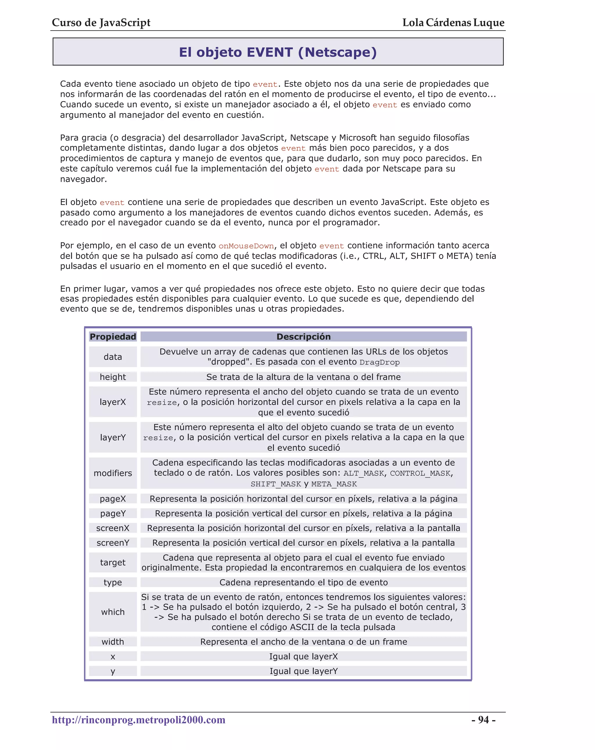 Curso de JavaScript                                                                  Lola Cárdenas Luque

                             El objeto EVENT (Netscape)

 Cada evento tiene asociado un objeto de tipo event. Este objeto nos da una serie de propiedades que
 nos informarán de las coordenadas del ratón en el momento de producirse el evento, el tipo de evento...
 Cuando sucede un evento, si existe un manejador asociado a él, el objeto event es enviado como
 argumento al manejador del evento en cuestión.

 Para gracia (o desgracia) del desarrollador JavaScript, Netscape y Microsoft han seguido filosofías
 completamente distintas, dando lugar a dos objetos event más bien poco parecidos, y a dos
 procedimientos de captura y manejo de eventos que, para que dudarlo, son muy poco parecidos. En
 este capítulo veremos cuál fue la implementación del objeto event dada por Netscape para su
 navegador.

 El objeto event contiene una serie de propiedades que describen un evento JavaScript. Este objeto es
 pasado como argumento a los manejadores de eventos cuando dichos eventos suceden. Además, es
 creado por el navegador cuando se da el evento, nunca por el programador.

 Por ejemplo, en el caso de un evento onMouseDown, el objeto event contiene información tanto acerca
 del botón que se ha pulsado así como de qué teclas modificadoras (i.e., CTRL, ALT, SHIFT o META) tenía
 pulsadas el usuario en el momento en el que sucedió el evento.

 En primer lugar, vamos a ver qué propiedades nos ofrece este objeto. Esto no quiere decir que todas
 esas propiedades estén disponibles para cualquier evento. Lo que sucede es que, dependiendo del
 evento que se de, tendremos disponibles unas u otras propiedades.


       Propiedad                                     Descripción
                        Devuelve un array de cadenas que contienen las URLs de los objetos
           data
                                  "dropped". Es pasada con el evento DragDrop
          height                   Se trata de la altura de la ventana o del frame
                     Este número representa el ancho del objeto cuando se trata de un evento
          layerX     resize, o la posición horizontal del cursor en pixels relativa a la capa en la
                                                que el evento sucedió
                      Este número representa el alto del objeto cuando se trata de un evento
          layerY    resize, o la posición vertical del cursor en pixels relativa a la capa en la que
                                                   el evento sucedió
                      Cadena especificando las teclas modificadoras asociadas a un evento de
        modifiers     teclado o de ratón. Los valores posibles son: ALT_MASK, CONTROL_MASK,
                                             SHIFT_MASK y META_MASK
          pageX       Representa la posición horizontal del cursor en píxels, relativa a la página
          pageY        Representa la posición vertical del cursor en píxels, relativa a la página
         screenX     Representa la posición horizontal del cursor en píxels, relativa a la pantalla
         screenY      Representa la posición vertical del cursor en píxels, relativa a la pantalla
                          Cadena que representa al objeto para el cual el evento fue enviado
          target
                    originalmente. Esta propiedad la encontraremos en cualquiera de los eventos
           type                        Cadena representando el tipo de evento
                    Si se trata de un evento de ratón, entonces tendremos los siguientes valores:
                    1 -> Se ha pulsado el botón izquierdo, 2 -> Se ha pulsado el botón central, 3
          which
                        -> Se ha pulsado el botón derecho Si se trata de un evento de teclado,
                                     contiene el código ASCII de la tecla pulsada
          width                   Representa el ancho de la ventana o de un frame
            x                                      Igual que layerX
            y                                      Igual que layerY




http://rinconprog.metropoli2000.com                                                                    - 94 -
 