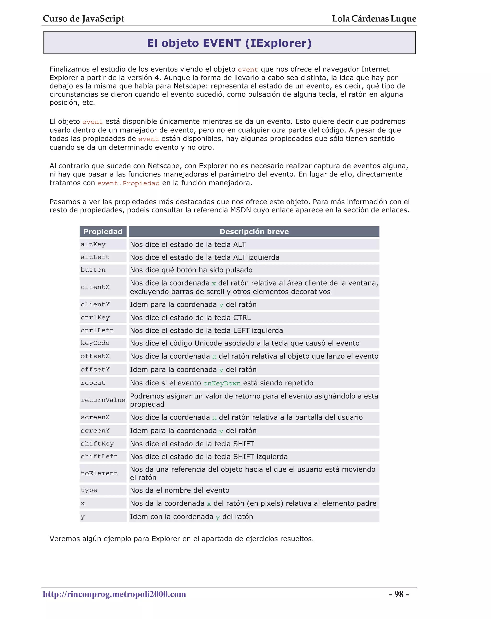 Curso de JavaScript                                                                 Lola Cárdenas Luque

                             El objeto EVENT (IExplorer)

 Finalizamos el estudio de los eventos viendo el objeto event que nos ofrece el navegador Internet
 Explorer a partir de la versión 4. Aunque la forma de llevarlo a cabo sea distinta, la idea que hay por
 debajo es la misma que había para Netscape: representa el estado de un evento, es decir, qué tipo de
 circunstancias se dieron cuando el evento sucedió, como pulsación de alguna tecla, el ratón en alguna
 posición, etc.

 El objeto event está disponible únicamente mientras se da un evento. Esto quiere decir que podremos
 usarlo dentro de un manejador de evento, pero no en cualquier otra parte del código. A pesar de que
 todas las propiedades de event están disponibles, hay algunas propiedades que sólo tienen sentido
 cuando se da un determinado evento y no otro.

 Al contrario que sucede con Netscape, con Explorer no es necesario realizar captura de eventos alguna,
 ni hay que pasar a las funciones manejadoras el parámetro del evento. En lugar de ello, directamente
 tratamos con event.Propiedad en la función manejadora.

 Pasamos a ver las propiedades más destacadas que nos ofrece este objeto. Para más información con el
 resto de propiedades, podeis consultar la referencia MSDN cuyo enlace aparece en la sección de enlaces.


          Propiedad                               Descripción breve
          altKey        Nos dice el estado de la tecla ALT
          altLeft       Nos dice el estado de la tecla ALT izquierda
          button        Nos dice qué botón ha sido pulsado
                        Nos dice la coordenada x del ratón relativa al área cliente de la ventana,
          clientX
                        excluyendo barras de scroll y otros elementos decorativos
          clientY       Idem para la coordenada y del ratón
          ctrlKey       Nos dice el estado de la tecla CTRL
          ctrlLeft      Nos dice el estado de la tecla LEFT izquierda
          keyCode       Nos dice el código Unicode asociado a la tecla que causó el evento
          offsetX       Nos dice la coordenada x del ratón relativa al objeto que lanzó el evento
          offsetY       Idem para la coordenada y del ratón
          repeat        Nos dice si el evento onKeyDown está siendo repetido

          returnValue Podremos asignar un valor de retorno para el evento asignándolo a esta
                      propiedad
          screenX       Nos dice la coordenada x del ratón relativa a la pantalla del usuario
          screenY       Idem para la coordenada y del ratón
          shiftKey      Nos dice el estado de la tecla SHIFT
          shiftLeft     Nos dice el estado de la tecla SHIFT izquierda

          toElement     Nos da una referencia del objeto hacia el que el usuario está moviendo
                        el ratón
          type          Nos da el nombre del evento
          x             Nos da la coordenada x del ratón (en pixels) relativa al elemento padre
          y             Idem con la coordenada y del ratón


 Veremos algún ejemplo para Explorer en el apartado de ejercicios resueltos.




http://rinconprog.metropoli2000.com                                                                  - 98 -
 