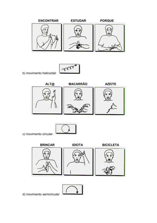 ENCONTRAR ESTUDAR PORQUE
b) movimento helicoidal:
ALT@ MACARRÃO AZEITE
c) movimento circular:
BRINCAR IDIOTA BICICLETA
d) movimento semicircular:
 