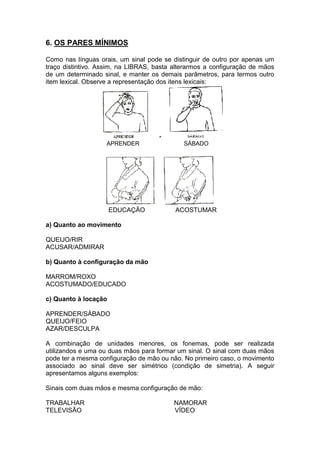 6. OS PARES MÍNIMOS
Como nas línguas orais, um sinal pode se distinguir de outro por apenas um
traço distintivo. Assim, na LIBRAS, basta alterarmos a configuração de mãos
de um determinado sinal, e manter os demais parâmetros, para termos outro
item lexical. Observe a representação dos itens lexicais:
APRENDER SÁBADO
EDUCAÇÃO ACOSTUMAR
a) Quanto ao movimento
QUEIJO/RIR
ACUSAR/ADMIRAR
b) Quanto à configuração da mão
MARROM/ROXO
ACOSTUMADO/EDUCADO
c) Quanto à locação
APRENDER/SÁBADO
QUEIJO/FEIO
AZAR/DESCULPA
A combinação de unidades menores, os fonemas, pode ser realizada
utilizandos e uma ou duas mãos para formar um sinal. O sinal com duas mãos
pode ter a mesma configuração de mão ou não. No primeiro caso, o movimento
associado ao sinal deve ser simétrico (condição de simetria). A seguir
apresentamos alguns exemplos:
Sinais com duas mãos e mesma configuração de mão:
TRABALHAR NAMORAR
TELEVISÃO VÍDEO
 