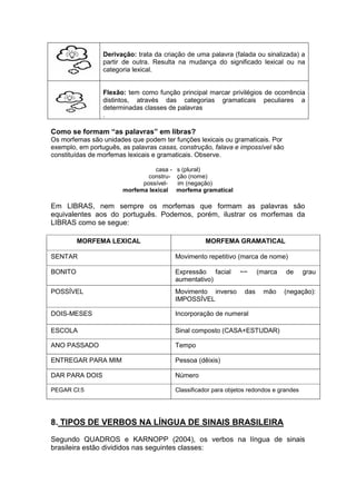 Derivação: trata da criação de uma palavra (falada ou sinalizada) a partir de outra. Resulta na mudança do significado lexical ou na categoria lexical. 
Flexão: tem como função principal marcar privilégios de ocorrência distintos, através das categorias gramaticais peculiares a determinadas classes de palavras 
. 
Como se formam “as palavras” em libras? 
Os morfemas são unidades que podem ter funções lexicais ou gramaticais. Por exemplo, em português, as palavras casas, construção, falava e impossível são constituídas de morfemas lexicais e gramaticais. Observe. 
casa - s (plural) 
constru- ção (nome) 
possível- im (negação) 
morfema lexical morfema gramatical 
Em LIBRAS, nem sempre os morfemas que formam as palavras são equivalentes aos do português. Podemos, porém, ilustrar os morfemas da LIBRAS como se segue: 
MORFEMA LEXICAL MORFEMA GRAMATICAL SENTAR Movimento repetitivo (marca de nome) BONITO Expressão facial ~~ (marca de grau aumentativo) POSSÍVEL Movimento inverso das mão (negação): IMPOSSÍVEL DOIS-MESES Incorporação de numeral ESCOLA Sinal composto (CASA+ESTUDAR) ANO PASSADO Tempo ENTREGAR PARA MIM Pessoa (dêixis) DAR PARA DOIS Número PEGAR Cl:5 Classificador para objetos redondos e grandes 
8. TIPOS DE VERBOS NA LÍNGUA DE SINAIS BRASILEIRA 
Segundo QUADROS e KARNOPP (2004), os verbos na língua de sinais brasileira estão divididos nas seguintes classes: 
 