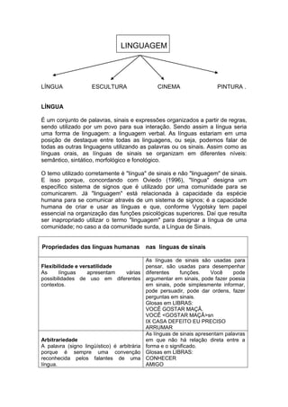 LINGUAGEM 
LÍNGUA ESCULTURA CINEMA PINTURA . 
LÍNGUA 
É um conjunto de palavras, sinais e expressões organizados a partir de regras, sendo utilizado por um povo para sua interação. Sendo assim a língua seria uma forma de linguagem: a linguagem verbal. As línguas estariam em uma posição de destaque entre todas as linguagens, ou seja, podemos falar de todas as outras linguagens utilizando as palavras ou os sinais. Assim como as línguas orais, as línguas de sinais se organizam em diferentes níveis: semântico, sintático, morfológico e fonológico. 
O temo utilizado corretamente é "língua" de sinais e não "linguagem" de sinais. E isso porque, concordando com Oviedo (1996), "língua" designa um específico sistema de signos que é utilizado por uma comunidade para se comunicarem. Já "linguagem" está relacionada à capacidade da espécie humana para se comunicar através de um sistema de signos; é a capacidade humana de criar e usar as línguas e que, conforme Vygotsky tem papel essencial na organização das funções psicológicas superiores. Daí que resulta ser inapropriado utilizar o termo "linguagem" para designar a língua de uma comunidade; no caso a da comunidade surda, a Língua de Sinais. 
Propriedades das línguas humanas 
nas línguas de sinais 
Flexibilidade e versatilidade 
As línguas apresentam várias possibilidades de uso em diferentes contextos. 
As línguas de sinais são usadas para pensar, são usadas para desempenhar diferentes funções. Você pode argumentar em sinais, pode fazer poesia em sinais, pode simplesmente informar, pode persuadir, pode dar ordens, fazer perguntas em sinais. 
Glosas em LIBRAS: 
VOCÊ GOSTAR MAÇÃ. 
VOCÊ <GOSTAR MAÇÃ>sn 
IX CASA DEFEITO EU PRECISO ARRUMAR 
Arbitrariedade 
A palavra (signo lingüístico) é arbitrária porque é sempre uma convenção reconhecida pelos falantes de uma língua. 
As línguas de sinais apresentam palavras em que não há relação direta entre a forma e o significado. 
Glosas em LIBRAS: 
CONHECER 
AMIGO  