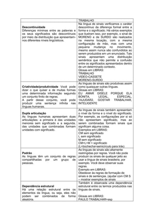TRABALHO 
Descontinuidade 
Diferenças mínimas entre as palavras e os seus significados são descontínuos por meio da distribuição que apresentam- nos diferentes níveis lingüísticos. 
Na língua de sinais verificamos o caráter descontínuo da diferença formal entre a forma e o significado. Há vários exemplos que ilustram isso, por exemplo, o sinal de MORENO e de SURDO são realizados na mesma locação, com a mesma configuração de mão, mas com uma pequena mudança no movimento, mesmo assim nunca são confundidos ao serem produzidos em um enunciado. Tais sinais apresentam uma distribuição semântica que não permite a confusão entre os significados apresentados dentro de um determinado contexto. 
Glosas em LIBRAS: 
TRABALHO 
VIDEO-CASSETE 
MORENO-SURDO 
Criatividade/produtividade Você pode dizer o que quiser e de muitas formas uma determinada informação seguindo um conjunto finito de regras. 
A partir desse conjunto, você pode produzir uma sentença infinita nas línguas humanas. 
As línguas de sinais são produtivas assim como quaisquer outras línguas. 
Glosas em LIBRAS: 
EU AMAR GISELE PORQUE ELA BONITA, LEGAL, ESPECIAL, 1AJUDAR2, GOSTAR TRABALHAR, INTELIGENTE 
Dupla articulação 
As línguas humanas apresentam duas articulações: a primeira é das unidades menores sem significado e a segunda, das unidades que combinadas formam unidades com significado. 
As línguas de sinais também apresentam o nível da forma e o nível do significado. Por exemplo, as configurações por si só não apresentam significado, mas ao serem combinadas formam sinais que significam alguma coisa. 
Exemplos em LIBRAS: 
CM sem significado 
L sem significado 
M sem significado 
CM+L+M = significado (L+bochecha+semicírculo para trás) 
Padrão 
As línguas têm um conjunto de regras compartilhadas por um grupo de pessoas. 
As línguas de sinais são altamente restringidas por regras. Você não pode produzir os sinais de qualquer jeito ao usar a língua de sinais brasileira, por exemplo. Você deve observar suas regras. 
Exemplo em LIBRAS: 
Obedecer às regras de formação de sinais e de sentenças. (ajudar com CM S – mostrar exemplos de sinais 
Dependência estrutural 
Há uma relação estrutural entre os elementos da língua, ou seja, eles não podem ser combinados de forma aleatória. 
Também é observada uma dependência estrutural entre os termos produzidos nas línguas de sinais. 
Glosas em LIBRAS: 
PAULO TRABALHAR+asp  