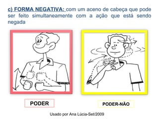 c) FORMA NEGATIVA:  com um aceno de cabeça que pode ser feito simultaneamente com a ação que está sendo negada PODER PODER-NÃO Usado por Ana Lúcia-Set/2009 