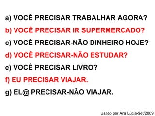 a) VOCÊ PRECISAR TRABALHAR AGORA? b) VOCÊ PRECISAR IR SUPERMERCADO? c) VOCÊ PRECISAR-NÃO DINHEIRO HOJE? d) VOCÊ PRECISAR-NÃO ESTUDAR? e) VOCÊ PRECISAR LIVRO? f) EU PRECISAR VIAJAR. g) EL@ PRECISAR-NÃO VIAJAR. Usado por Ana Lúcia-Set/2009 
