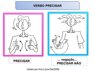VERBO PRECISAR PRECISAR ... negação...  PRECISAR NÃO Usado por Ana Lúcia-Set/2009 