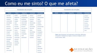 Como eu me sinto? O que me afeta?
 