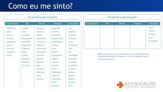 Como eu me sinto?
 