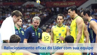 Relacionamento eficaz do Líder com sua equipe
 