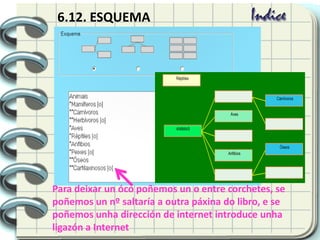 6.12. ESQUEMA
Para deixar un óco poñemos un o entre corchetes, se
poñemos un nº saltaría a outra páxina do libro, e se
poñemos unha dirección de internet introduce unha
ligazón a Internet
 