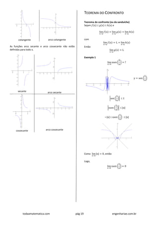 todaamatematica.com pág 19 engenhariae.com.br
cotangente arco cotangente
As funções arco secante e arco cossecante não estão
definidas para todo x.
secante arco secante
cossecante arco cossecante
TEOREMA DO CONFRONTO
Teorema do confronto (ou da sanduíche)
Sejam 𝑓(x)  𝑔(x)  ℎ(x) e
lim
x→a
𝑓(x) = lim
x→a
𝑔(x) = lim
x→a
ℎ(x)
com
lim
x→a
𝑓(x) = L = lim
x→a
ℎ(x)
Então
lim
x→a
𝑔(x) = L
Exemplo 1
lim
x→0
xsen (
1
x
) = ?
y = sen (
1
x
)
|sen (
1
x
)|  1
|xsen (
1
x
)|  |x|
−|x|  xsen (
1
x
)  |x|
Como lim
x→0
|x| = 0, então
Logo,
lim
x→0
xsen (
1
x
) = 0
 