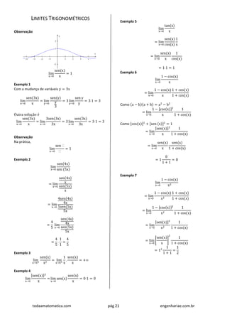todaamatematica.com pág 21 engenhariae.com.br
LIMITES TRIGONOMÉTRICOS
Observação
lim
x→0
sen(x)
x
= 1
Exemplo 1
Com a mudança de variáveis y = 3x
lim
x→0
sen(3x)
x
= lim
y→0
sen(y)
y
3
= 3 lim
y→0
sen y
y
= 31 = 3
Outra solução é
lim
x→0
sen(3x)
x
= lim
x→0
3sen(3x)
3x
= 3 lim
x→0
sen(3x)
3x
= 31 = 3
Observação
Na prática,
lim
x→0
sen 

= 1
Exemplo 2
lim
x→0
sen(4x)
sen (5x)
= lim
x→0
sen(4x)
x
sen(5x)
x
= lim
x→0
4sen(4x)
4x
5sen(5x)
5x
=
4
5
lim
x→0
sen(4x)
4x
sen(5x)
5x
=
4
5

1
1
=
4
5
Exemplo 3
lim
x→0+
sen(x)
x2
= lim
x→0+
1
x
.
sen(x)
x
= +
Exemplo 4
lim
x→0
[sen(x)]2
x
= lim
x→0
sen(x)
sen(x)
x
= 01 = 0
Exemplo 5
lim
x→0
tan(x)
x
= lim
x→0
sen(x)
cos(x)
1
x
= lim
x→0
sen(x)
x
1
cos(x)
= 11 = 1
Exemplo 6
lim
x→0
1 − cos(x)
x
= lim
x→0
1 − cos(x)
x
1 + cos(x)
1 + cos(x)
Como (a − b)(a + b) = a2
− b2
= lim
x→0
1 − [cos(x)]2
x
1
1 + cos(x)
Como [cos(x)]2
+ [sen (x)]2
= 1
= lim
x→0
[sen(x)]2
x
1
1 + cos(x)
= lim
x→0
sen(x)
x
sen(x)
1 + cos(x)
= 1
0
1 + 1
= 0
Exemplo 7
lim
x→0
1 − cos(x)
x2
= lim
x→0
1 − cos(x)
x2
1 + cos(x)
1 + cos(x)
= lim
x→0
1 − [cos(x)]2
x2
1
1 + cos(x)
= lim
x→0
[sen(x)]2
x2
1
1 + cos(x)
= lim
x→0
[
sen(x)
x
]
2
1
1 + cos(x)
= 12
1
1 + 1
=
1
2
 